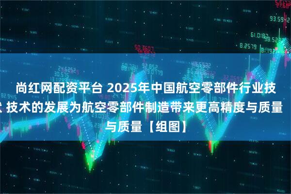 尚红网配资平台 2025年中国航空零部件行业技术现状 技术的发展为航空零部件制造带来更高精度与质量【组图】
